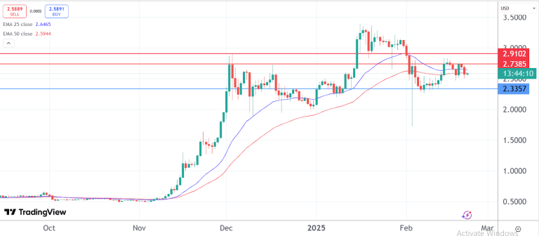 Bitcoin Pepe set to reap big from its virality, fundamentals, and timing