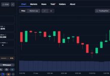 Verb Technology confirms $713M TON stake after $558M private placement