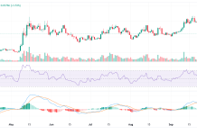 ETHFI price forecast amid liquidity drawdown and on-chain activity plunge