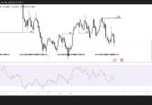 JUP eyes $0.50 on JupUSD stablecoin launch; Check forecast