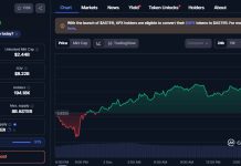 Altcoins today: Grayscale’s LINK ETF debuts; HYPE and ASTER soar up to 13%