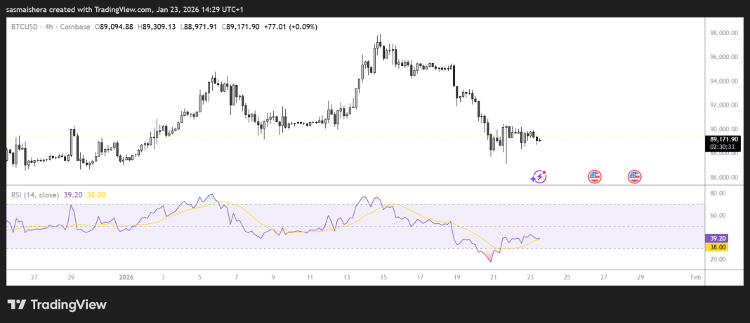 BTCUSD_2026-01-23_14-29-27