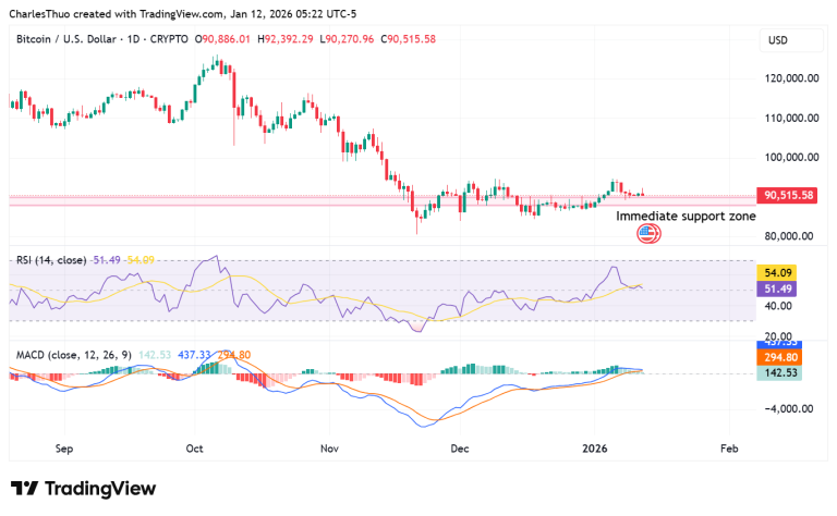 H100 Group signs preliminary deal to acquire Swiss Bitcoin firm Future Holdings