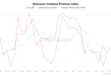 ETH price prediction as Ethereum prepares for ERC-8004 mainnet rollout