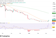Why FLOW price is up over 50% today after Upbit and Bithumb delisting announcement