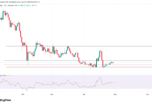 AAVE could reclaim $100 as focus shifts to rebuilding rsETH collateral