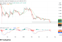 WLFI token outlook as 4.52B burn, 62.28B unlock reshape tokenomics