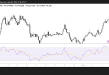 HYPE eyes breakout toward $50 as Open Interest and TVL surge