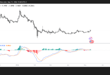 XRP price slips below $1.50 as Middle East tensions shake crypto sentiment