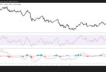 Hyperliquid targets $60 breakout as policy center urges SEC to allow pre-IPO markets