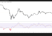 Pi Network tops $0.09 as the broader crypto market rally