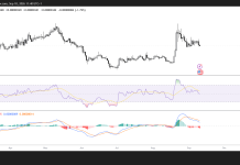 PEPE risks a deeper correction as whales sell 80 billion tokens