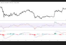 Bitcoin slips below $86k as ETF outflows cap recovery efforts