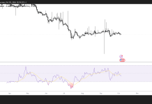 PI dips below $0.090 as bearish momentum builds despite rising OI